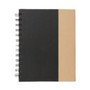 Libreta Delmira Agustini